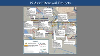 19 Asset Renewal Projects
 
