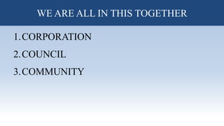 RECOMENDATIONS
1.CORPORATION
2.COUNCIL
3.COMMUNITY
WE ARE ALL IN THIS TOGETHER
 