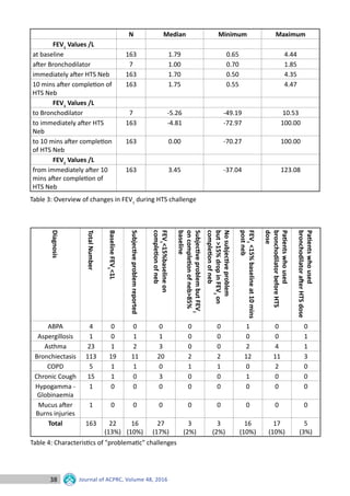 87229 RBH Journal Langridge v5 | PDF