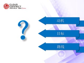 动机
目标
路线
 