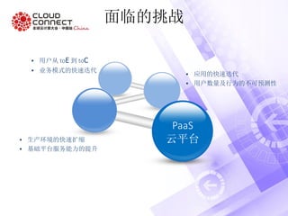 • 生产环境的快速扩缩
• 基础平台服务能力的提升
• 应用的快速迭代
• 用户数量及行为的不可预测性
• 用户从 toE 到 toC
• 业务模式的快速迭代
PaaS
云平台
面临的挑战
 