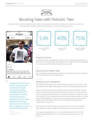 decrease in cost
per action
return on ad spend
(ROAS)
5.4X 40%
of sales from target
demographic
75%
Success StoryBusiness
1,246 likes
Boosting Sales with Patriotic Tees
Graphic t-shirt business Grunt Style used dyanmic ads to retarget people who visited its website with products they viewed or are
otherwise likely interested in, resulting in a majority of its core audience making a purchase.
STORY
Pride and t-shirts
Grunt Style is an American apparel brand that combines its patriotism and military pride
to inform its ammo-inspired gear. Catchy slogans, clever designs and its lifetime guarantee
on everything make this Illinois-based retailer unlike any other.
GOAL
Gearing up for better sales
Grunt Style already enjoys high website traffic, but it wanted to improve sales and reduce
instances of abandoned online shopping carts.
SOLUTION
Aiming for the competition
In the competitive retail space, Grunt Style needed to out-shoot its competitors, so the
brand partnered with digital marketing agency MuteSix to create appealing dynamic ads.
The brand created a website Custom Audience based on people who added a product
to their online shopping cart but did not complete the purchase. To increase purchase
intent among these past website visitors, the company used dynamic product ads as part
of the carousel. The ads featured products that its audience already expressed an interest
in, whether by adding them to the online cart or by viewing the product details. Grunt
Style also used the carousel to offer a discount code, further enticing people to
complete their initial purchase.
Grunt Style was also able to exclude previous purchasers from its Custom Audience,
which helped it eliminate redundant and irritating ads for past and loyal customers.
The ongoing campaign began June 1, and has already achieved better results than
originally anticipated, with a 5.4X return on ad spend and a 40% decrease in cost
per action.
Shop Now
grunt_style Come be a part of the most America-
loving, bacon-filled dose of freedom online. To get
this party started, all shirts are 20% OFF! Use promo
Instagram’s focus on visual
content has allowed us to
showcase Grunt Style’s
unique line of clothing
and really target our core
demographic of military
veterans and patriots.
Instagram has been a great
platform for increasing
Grunt Style’s reach, and we
plan to expand our use of it
to get even better results.
Dan Alarik
Chief Executive Officer
Grunt Style
grunt_style Sponsored
 