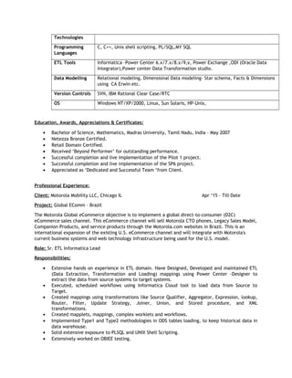 Praveena-Resume-Lead | DOC