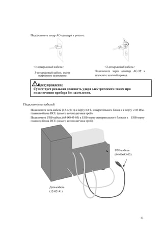 Подсоедините шнур AC-адаптера к розетке:
<3-штырьковый кабель>
3-штырьковый кабель имеет
встроенное заземление
<2-штырьковый кабель>
Подключите через адаптер AC-3P и
заземлите зеленый провод.
Предупреждение
Существует реальная опасность удара электрическим током при
подключении прибора без заземления.
Подключение кабелей
Подключите дата-кабель (12-02141) к порту EXT. измерительного блока и к порту «TO DA»
главного блока DCU (самого автоподатчика проб).
Подключите USB-кабель (64-00643-03) к USB-порту измерительного блока и к USB-порту
главного блока DCU (самого автоподатчика проб).
USB-кабель
(64-00643-03)
Дата-кабель
(12-02141)
13
 