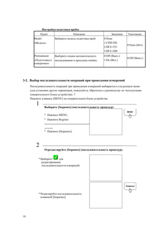 Настройка податчика пробы
Пункт Описание Значения Умолчание
Model
«Модель»
Выберите модель податчика проб. 0:None
1:CHD-502
2:DCU-551
3:DCU-600
0:None (Нет)
Pretreatment
«Подготовка к
измерению»
Выберите опцию автоматического
ополаскивания и просушки ячейки.
0:Off (Выкл.)
1:On (Вкл.)
0:Off (Выкл.)
3-2. Выбор последовательности операций при проведении измерений
Последовательность операций при проведении измерений выбирается в следующем меню
(для установки других параметров, пожалуйста, обратитесь к руководству по эксплуатации
измерительного блока устройства). 7
Нажмите клавишу [MENU] на измерительном блоке устройства.
1 Выберите [Sequence] (последовательность процедур)
* Нажмите MENU.
* Нажмите Register.
――――――――――――――――
―――
* Нажмите [Sequence].
2
Отредактируйте [Sequence] (последовательность процедур).
* Выберите для
редактирования
последовательности измерений.
* Редактируйте последовательность
клавишей [Sequence]
18
 