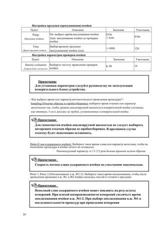Настройка продувки (просушивания) ячейки
Пункт Описание Значения Умолчание
Purge
«Продувка ячейки»
On: выбрать время высушивания ячейки.
Auto: высушивание ячейки до проверки
ячейки
0:On
1:Auto 0:On
Time
«Время продувки ячейки»
Выбор времени продувки
(высушивания) ячейки (сек).
1~9999 120
Настройка параметров проверки ячейки
Пункт Описание Значения Умолчание
Density evaluation
«Определение плотности»
Выберете частоту проведения проверок
ячейки.
0~99 10
Примечание
Для установки параметров следуйте руководству по эксплуатации
измерительного блока устройства.
<Как выбрать время или параметр автоматического проведения процедуры?>
Sampling (Откачка образца из пробоотборника): выберите время откачки или параметр
автооткачки так, чтобы уровень анализируемой жидкости в измерительной ячейке составлял,
как минимум, 3 см и доходил до трубок, установленных в измерительной ячейке.
Примечание
Для самоочистки ячейки анализируемой жидкостью не следует выбирать
авторежим откачки образца из пробоотборника. В противном случае
откачку будет невозможно остановить.
Drain (Слив содержимого ячейки): Выберите такое время слива или параметр автослива, чтобы по
окончанию процедуры в ячейке ничего не оставалось.
Рекомендуемый параметр: в 1.5~2.5 раза больше времени подачи образца
Примечание
Скорость потока слива содержимого ячейки по умолчанию максимальна.
Rinse 1, Rinse 2 (Ополаскивание п.ж. №1-2): Выберите такое время ополаскивания, чтобы после
проведения промывки п.ж. №1 и №2 ячейка оказалась чистой и готовой к просушке.
Примечание
Неполный слив содержимого ячейки может повлиять на результаты
измерений. При плохой воспроизводимости измерений увеличьте время
ополаскивания ячейки п.ж. №1-2. При выборе ополаскивания п.ж. №1 в
последовательности процедур при проведении измерения
20
 