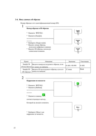 3-4. Ввод данных об образце
Номер образца и его идентификационный номер (ID)
1 Номер образца и ID образца
* Нажмите ＭＥＮＵ.
* Нажмите [Sample].
――――――――――――――――
―――
* Выберите [Single mode].
* Введите номер образца,
используя цифровые клавиши.
* Введите ID образца, используя
символьные клавиши.
Пункт Описание Значение Умолчание
Sample №
«Номер образца»
Введите номер исследуемого образца, если
его запись не найдена.
01-001~99-999 01-001
Sample ID
«ID образца»
Введите ID исследуемого образца, если его
запись не найдена.
32 знака Blank
2
Коррекция по вязкости
* Нажмите ＭＥＮＵ.
* Нажмите [Method].
――――――――――――――――
―――
* Нажмите клавишу ,
соответствующую методу,
Который вы желаете изменить
* Выберите [Meas.] для
коррекции по вязкости.
22
 