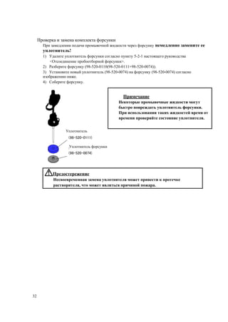 Проверка и замена комплекта форсунки
При замедлении подачи промывочной жидкости через форсунку немедленно замените ее
уплотнитель!
1) Удалите уплотнитель форсунки согласно пункту 5-2-1 настоящего руководства
<Отсоединение пробоотборной форсунки>.
2) Разберите форсунку (98-520-0110(98-520-0111+98-520-0074)).
3) Установите новый уплотнитель (98-520-0074) на форсунку (98-520-0074) согласно
изображению ниже.
4) Соберите форсунку.
Примечание
Некоторые промывочные жидкости могут
быстро повреждать уплотнитель форсунки.
При использовании таких жидкостей время от
времени проверяйте состояние уплотнителя.
Предостережение
Несвоевременная замена уплотнителя может привести к протечке
растворителя, что может являться причиной пожара.
32
Уплотнитель
Уплотнитель форсунки
 