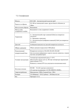 7-2. Спецификация
Модель DCU-600 Автоматический податчик проб
Ёмкость по образец
20~100 мл химический стакан, другая ёмкость объемом до
100мл
Метод подачи образца Всасывание
Метод слива
содержимого ячейки
Всасывание и слив содержимого ячейки
Управление
1) Автоматический старт клавишей [Start] на измерителе
плотности
2) Промывка и просушка
3) Автоматическая калибровка клавишей [Calib.] на измерителе
плотности
Дисплей Сообщения выводятся на дисплей измерителя плотности
Обмен данными Обмен данными посредством USB-кабеля
Подключаемый
измерительный блок
Измерители плотности: DA-650, DA-645, DA-640
Для получения информации о других моделях свяжитесь с вашим
местным дистрибьютором
Условия эксплуатации
Температура окружающей среды: 5~35°C
(Используйте ацетон для п.ж. №2 при температуре окружающей
среды меньше 15°C)
Влажность: меньше 85% (не допускается конденсация воды)
Источник питания
DC24В 5A (AC-адаптер в комплекте)
AC-адаптер поддерживает AC100-240В10% 50/60Гц
Энергопотребление Максимально 120Вт (Главный блок: 15Вт)
Размеры 214 (Ширина) × 295 (Глубина) × 304 (Высота) мм
Вес Примерно 5,5 кг
43
 