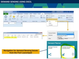 DEMAND SENSING USING EXCEL
Navigation for demand Sensing Issues
from the Fiori Launchpad
 
