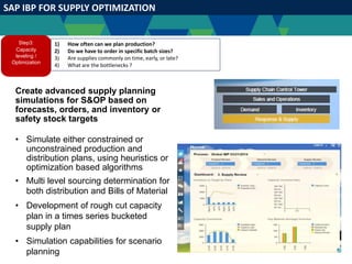 SAP IBP FOR SUPPLY OPTIMIZATION
Create advanced supply planning
simulations for S&OP based on
forecasts, orders, and inventory or
safety stock targets
• Simulate either constrained or
unconstrained production and
distribution plans, using heuristics or
optimization based algorithms
• Multi level sourcing determination for
both distribution and Bills of Material
• Development of rough cut capacity
plan in a times series bucketed
supply plan
• Simulation capabilities for scenario
planning
Step3:
Capacity
leveling /
Optimization
1) How often can we plan production?
2) Do we have to order in specific batch sizes?
3) Are supplies commonly on time, early, or late?
4) What are the bottlenecks ?
 