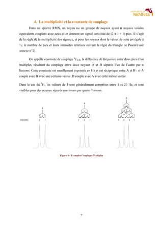7
4. La multiplicité et la constante de couplage
Dans un spectre RMN, un noyau ou un groupe de noyaux ayant n noyaux voisins
équivalents couplent avec ceux-ci et donnent un signal constitué de (2 n I + 1) pics. Il s’agit
de la règle de la multiplicité des signaux, et pour les noyaux dont la valeur de spin est égale à
½, le nombre de pics et leurs intensités relatives suivent la règle du triangle de Pascal (voir
annexe n°2).
On appelle constante de couplage n
JA-B, la différence de fréquence entre deux pics d’un
multiplet, résultant du couplage entre deux noyaux A et B séparés l’un de l’autre par n
liaisons. Cette constante est usuellement exprimée en Hz et est réciproque entre A et B : si A
couple avec B avec une certaine valeur, B couple avec A avec cette même valeur.
Dans le cas du 1
H, les valeurs de J sont généralement comprises entre 1 et 20 Hz, et sont
visibles pour des noyaux séparés maximum par quatre liaisons.
Figure 4 - Exemples Couplages Multiples
 