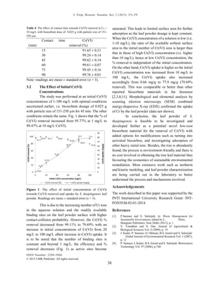J. Trop. Resour. Sustain. Sci. 3 (2015): 35-39
ISSN Number: 2289-3946
© 2015 UMK Publisher. All rights reserved.
38
Table 4: The effect of contact time towards Cr(VI) removal at C0 =
10 mg/L with biosorbent dose of 0.025 g with particle size of 151-
250 µm.
Contact time
(min)
Cr(VI)
removal (%)
15 91.65 ± 0.21
30 99.24 ± 0.14
45 99.62 ± 0.14
60 99.61 ± 0.07
75 99.45 ± 0.16
90 99.76 ± 0.01
Note: readings are mean ± standard error (n = 3).
3.2 The Effect of Initial Cr(VI)
Concentrations
The study was performed at an initial Cr(VI)
concentrations of 1-100 mg/L with optimal conditions
ascertained earlier, i.e. biosorbent dosage of 0.025 g
with particle size of 151-250 µm for 45 min. The other
conditions remain the same. Fig. 1 shows that the % of
Cr(VI) removal increased from 95.77% at 1 mg/L to
99.47% at 10 mg/L Cr(VI).
Figure 1: The effect of initial concentration of Cr(VI)
towards Cr(VI) removal and uptake by S. thaipingensis leaf
powder. Readings are mean ± standard error (n = 3).
This is due to the increasing number of Cr ions
in the aqueous solution and the readily available
binding sites on the leaf powder surface with higher
contact-collision probability. However, the Cr(VI) %
removal decreased from 99.11% to 79.69% with an
increase in initial concentrations of Cr(VI) from 20
mg/L to 100 mg/L albeit increase in Cr(VI) uptake. It
is to be noted that the number of binding sites is
constant and beyond 1 mg/L, the efficiency and %
removal decreases (Fig. 1) as active sites become
saturated. This leads to limited surface area for further
adsorption as the leaf powder dosage is kept constant.
When the Cr(VI) concentration of a solution is low (i.e.
1-10 mg/L), the ratio of the available sorbent surface
area to the initial number of Cr(VI) ions is larger than
that in those of high Cr(VI) concentration (i.e. higher
than 10 mg/L), hence at low Cr(VI) concentration, the
% removal is independent of the initial concentration.
On the other hand, Cr(VI) uptake is higher as the initial
Cr(VI) concentration was increased from 10 mg/L to
100 mg/L, the Cr(VI) uptake also increased
accordingly from 0.66 mg/g to 77.9 mg/g (79.69%
removal). This was comparable or better than other
reported biosorbent materials in the literature
[2,3,8,11]. Morphological and elemental analysis by
scanning electron microscopy (SEM) combined
energy-dispersive X-ray (EDX) confirmed the uptake
of Cr by the leaf powder (data not shown).
In conclusion, the leaf powder of S.
thaipingensis is feasible to be investigated and
developed further as a potential novel low-cost
biosorbent material for the removal of Cr(VI) with
added options for modifications such as turning into
activated biocarbon, and investigating adsorption of
other heavy metal ions. Besides, the tree is abundantly
found, the process is environment-friendly and there is
no cost involved in obtaining the tree leaf material thus
favouring the economics of sustainable environmental
remediation. More extensive work such as isotherm
and kinetic modeling, and leaf powder characterization
are being carried out in the laboratory to better
understand the process and mechanisms involved.
Acknowledgements
The work described in this paper was supported by the
INTI International University Research Grant: INT-
FOSTEM-02-01-2014.
References
[1] P.Sannasi and S. Salmijah, in: Waste Management for
Sustainable Environment, edited by L. Patro,
Manglam Publishers, New Delhi (2012), p. 1
[2] V. Vinodhini and N. Das: Journal of Agricultural &
Biological Sciences Vol. 4 (2009), p. 19
[3] J. Kader, P. Sannasi, O. Othman, B.S. Ismail and S. Salmijah:
Global Journal of Environmental Research Vol. 1 (2007),
p. 12
[4] P. Sannasi, J. Kader, B.S. Ismail and S. Salmijah: Bioresource
Technology Vol. 97 (2006), p.740.
 
