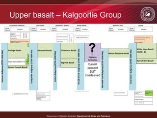 Basalt Subgroups 2.4_DE_PAOLI_Kal_Strat | PDF