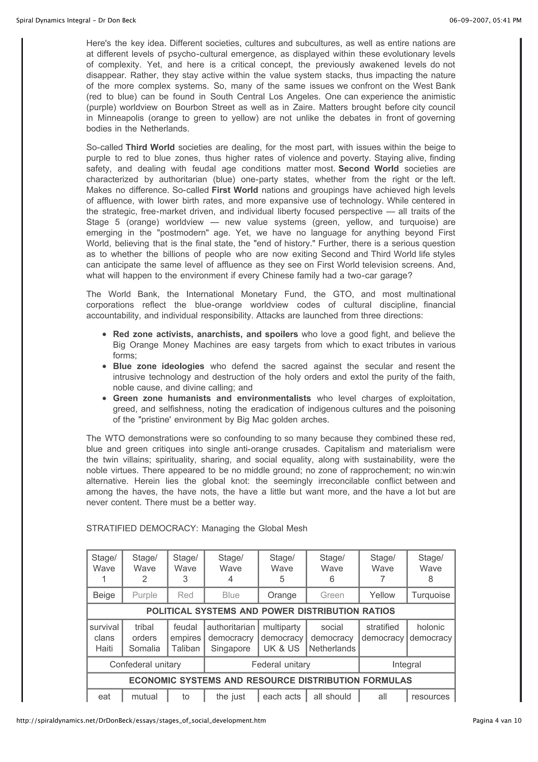 Spiral Dynamics Integral - Dr Don Beck                                                                                     06-09-2007, 05:41 PM


                      Here's the key idea. Different societies, cultures and subcultures, as well as entire nations are
                      at different levels of psycho-cultural emergence, as displayed within these evolutionary levels
                      of complexity. Yet, and here is a critical concept, the previously awakened levels do not
                      disappear. Rather, they stay active within the value system stacks, thus impacting the nature
                      of the more complex systems. So, many of the same issues we confront on the West Bank
                      (red to blue) can be found in South Central Los Angeles. One can experience the animistic
                      (purple) worldview on Bourbon Street as well as in Zaire. Matters brought before city council
                      in Minneapolis (orange to green to yellow) are not unlike the debates in front of governing
                      bodies in the Netherlands.

                      So-called Third World societies are dealing, for the most part, with issues within the beige to
                      purple to red to blue zones, thus higher rates of violence and poverty. Staying alive, finding
                      safety, and dealing with feudal age conditions matter most. Second World societies are
                      characterized by authoritarian (blue) one-party states, whether from the right or the left.
                      Makes no difference. So-called First World nations and groupings have achieved high levels
                      of affluence, with lower birth rates, and more expansive use of technology. While centered in
                      the strategic, free-market driven, and individual liberty focused perspective — all traits of the
                      Stage 5 (orange) worldview — new value systems (green, yellow, and turquoise) are
                      emerging in the "postmodern" age. Yet, we have no language for anything beyond First
                      World, believing that is the final state, the "end of history." Further, there is a serious question
                      as to whether the billions of people who are now exiting Second and Third World life styles
                      can anticipate the same level of affluence as they see on First World television screens. And,
                      what will happen to the environment if every Chinese family had a two-car garage?

                      The World Bank, the International Monetary Fund, the GTO, and most multinational
                      corporations reflect the blue-orange worldview codes of cultural discipline, financial
                      accountability, and individual responsibility. Attacks are launched from three directions:

                              Red zone activists, anarchists, and spoilers who love a good fight, and believe the
                              Big Orange Money Machines are easy targets from which to exact tributes in various
                              forms;
                              Blue zone ideologies who defend the sacred against the secular and resent the
                              intrusive technology and destruction of the holy orders and extol the purity of the faith,
                              noble cause, and divine calling; and
                              Green zone humanists and environmentalists who level charges of exploitation,
                              greed, and selfishness, noting the eradication of indigenous cultures and the poisoning
                              of the "pristine' environment by Big Mac golden arches.

                      The WTO demonstrations were so confounding to so many because they combined these red,
                      blue and green critiques into single anti-orange crusades. Capitalism and materialism were
                      the twin villains; spirituality, sharing, and social equality, along with sustainability, were the
                      noble virtues. There appeared to be no middle ground; no zone of rapprochement; no win:win
                      alternative. Herein lies the global knot: the seemingly irreconcilable conflict between and
                      among the haves, the have nots, the have a little but want more, and the have a lot but are
                      never content. There must be a better way.

                      STRATIFIED DEMOCRACY: Managing the Global Mesh


                       Stage/       Stage/     Stage/       Stage/            Stage/     Stage/      Stage/       Stage/
                       Wave         Wave       Wave         Wave              Wave       Wave        Wave         Wave
                         1            2          3            4                 5          6           7            8
                        Beige       Purple      Red          Blue             Orange     Green       Yellow     Turquoise
                                         POLITICAL SYSTEMS AND POWER DISTRIBUTION RATIOS
                       survival      tribal    feudal authoritarian multiparty social   stratified holonic
                        clans       orders    empires democracry democracy democracy democracy democracy
                        Haiti      Somalia    Taliban Singapore     UK & US Netherlands
                             Confederal unitary                       Federal unitary                      Integral
                                   ECONOMIC SYSTEMS AND RESOURCE DISTRIBUTION FORMULAS
                         eat        mutual       to        the just       each acts     all should      all     resources
                        when      reciprocity victors      earn the        on own        benefit     formulas    focus on
http://spiraldynamics.net/DrDonBeck/essays/stages_of_social_development.htm                                                      Pagina 4 van 10
 