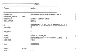 Openstack glance | PPTX