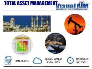 CONSULTING
CLOUD-BASED
SOLUTIONS
ON-GOING
SUPPORT
TOTAL ASSET MANAGEMENT
 