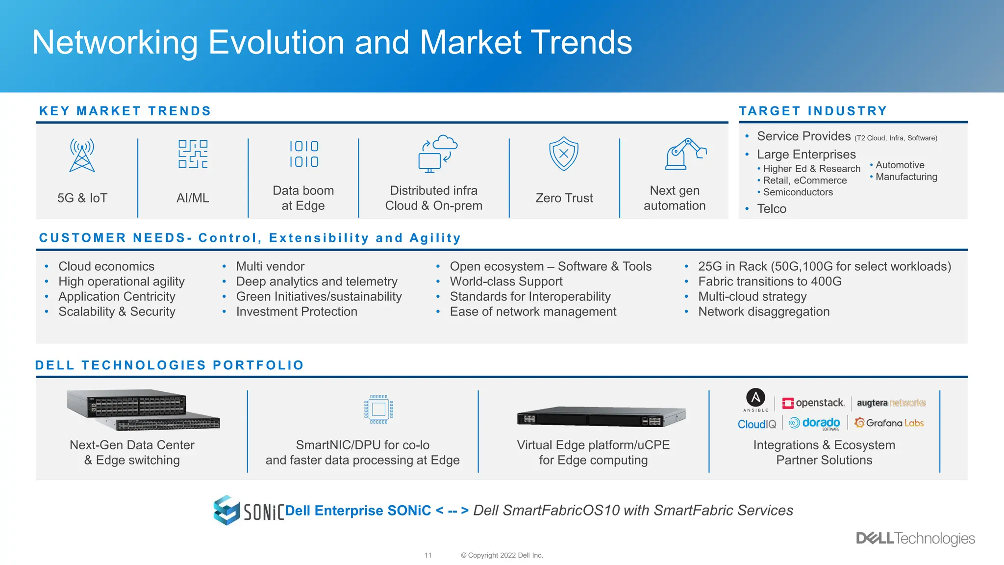 © Copyright 2022 Dell Inc.
11
Dell Enterprise SONiC < -- > Dell SmartFabricOS10 with SmartFabric Services
Networking Evolution and Market Trends
5G & IoT AI/ML
Data boom
at Edge
Distributed infra
Cloud & On-prem
Zero Trust
Next gen
automation
K E Y M AR K E T T R E N D S TAR G E T I N D U S T RY
• Service Provides (T2 Cloud, Infra, Software)
• Large Enterprises
• Higher Ed & Research
• Retail, eCommerce
• Semiconductors
• Telco
• Automotive
• Manufacturing
C U S TO M E R N E E D S - C o n t r o l , E x t e n s i b i l i t y a n d Ag i l i t y
D E L L T E C H N O L O G I E S P O R T F O L I O
Next-Gen Data Center
& Edge switching
SmartNIC/DPU for co-lo
and faster data processing at Edge
Virtual Edge platform/uCPE
for Edge computing
Integrations & Ecosystem
Partner Solutions
• Cloud economics
• High operational agility
• Application Centricity
• Scalability & Security
• Multi vendor
• Deep analytics and telemetry
• Green Initiatives/sustainability
• Investment Protection
• Open ecosystem – Software & Tools
• World-class Support
• Standards for Interoperability
• Ease of network management
• 25G in Rack (50G,100G for select workloads)
• Fabric transitions to 400G
• Multi-cloud strategy
• Network disaggregation
 