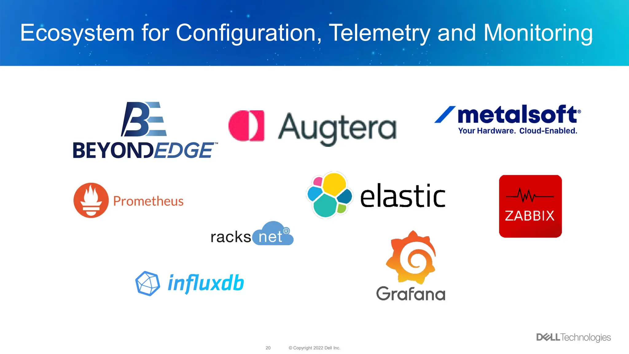© Copyright 2022 Dell Inc.
20
Ecosystem for Configuration, Telemetry and Monitoring
 