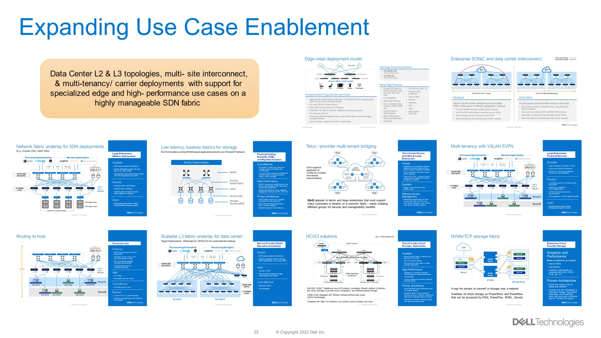 © Copyright 2022 Dell Inc.
22
Expanding Use Case Enablement
 