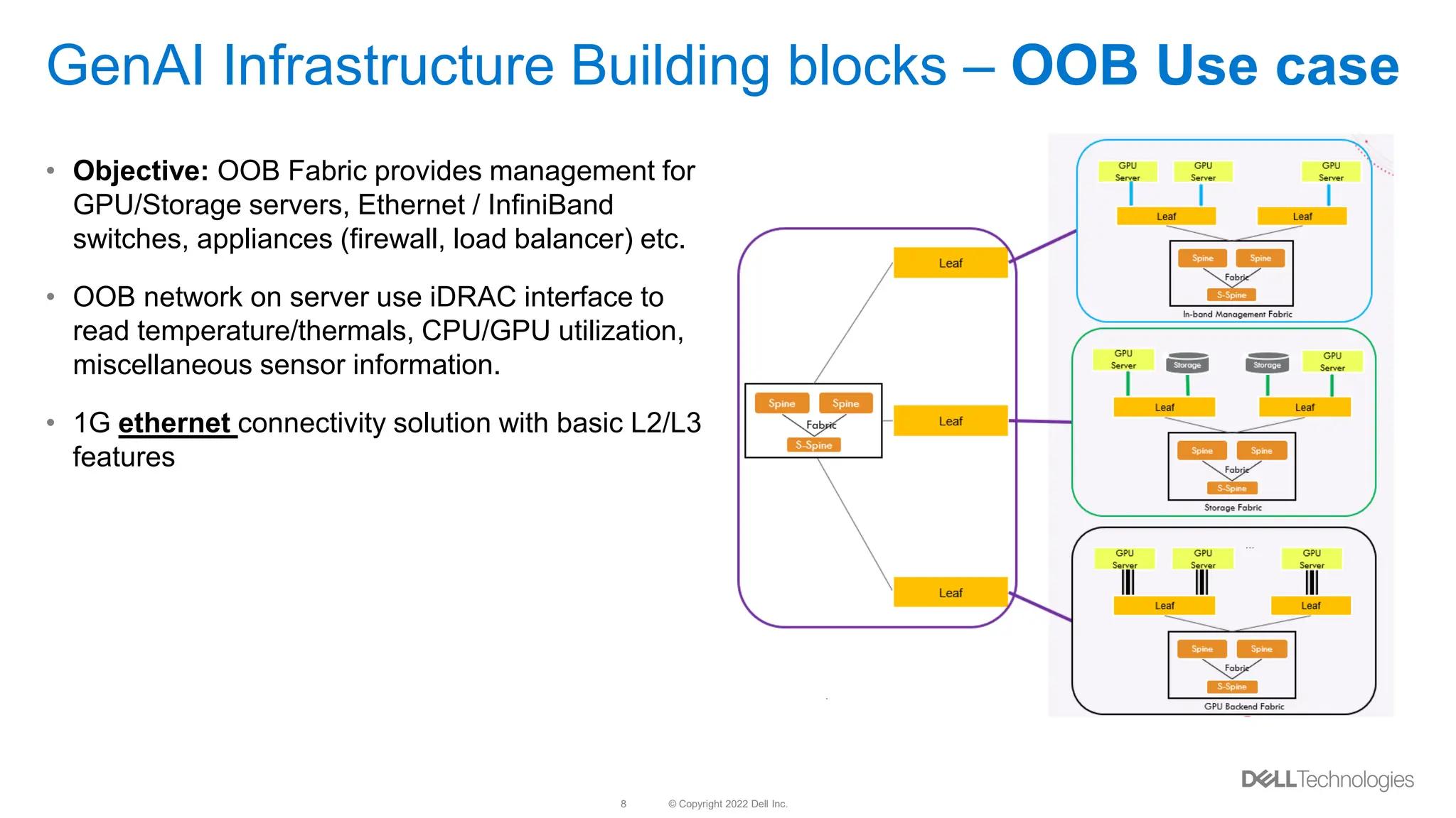 © Copyright 2022 Dell Inc.
8
GenAI Infrastructure Building blocks – OOB Use case
• Objective: OOB Fabric provides management for
GPU/Storage servers, Ethernet / InfiniBand
switches, appliances (firewall, load balancer) etc.
• OOB network on server use iDRAC interface to
read temperature/thermals, CPU/GPU utilization,
miscellaneous sensor information.
• 1G ethernet connectivity solution with basic L2/L3
features
 