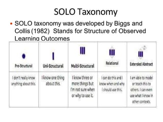 Educational Assessment and Evoluation (8602)