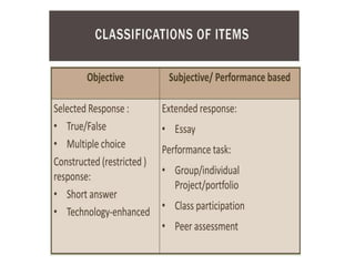 Educational Assessment and Evoluation (8602)
