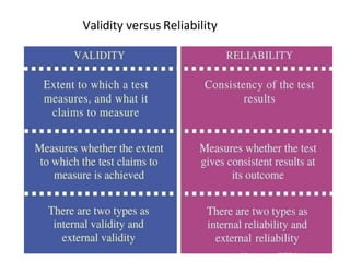 Educational Assessment and Evoluation (8602)