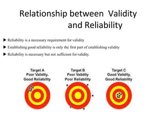 Educational Assessment and Evoluation (8602)