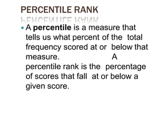 Educational Assessment and Evoluation (8602)