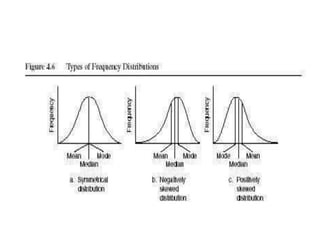 Educational Assessment and Evoluation (8602)