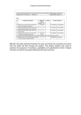 Competency Demonstration Report
CE 3.8 I did water treatment flowchart for easy summarise the processes and show
how the water will flow through the system. The project analysis was used to
examine the sequence of machines, capabilities and specifications which it helped
the team to achieve the project effectively with best outcomes.
 
