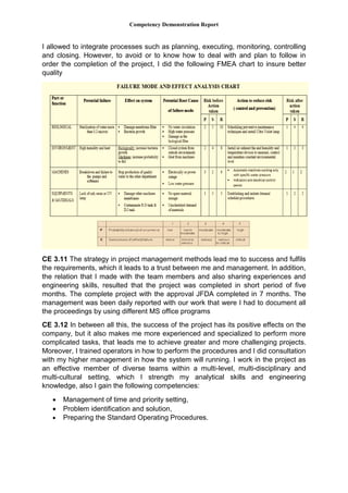 Competency Demonstration Report
I allowed to integrate processes such as planning, executing, monitoring, controlling
and closing. However, to avoid or to know how to deal with and plan to follow in
order the completion of the project, I did the following FMEA chart to insure better
quality
CE 3.11 The strategy in project management methods lead me to success and fulfils
the requirements, which it leads to a trust between me and management. In addition,
the relation that I made with the team members and also sharing experiences and
engineering skills, resulted that the project was completed in short period of five
months. The complete project with the approval JFDA completed in 7 months. The
management was been daily reported with our work that were I had to document all
the proceedings by using different MS office programs
CE 3.12 In between all this, the success of the project has its positive effects on the
company, but it also makes me more experienced and specialized to perform more
complicated tasks, that leads me to achieve greater and more challenging projects.
Moreover, I trained operators in how to perform the procedures and I did consultation
with my higher management in how the system will running. I work in the project as
an effective member of diverse teams within a multi-level, multi-disciplinary and
multi-cultural setting, which I strength my analytical skills and engineering
knowledge, also I gain the following competencies:
 Management of time and priority setting,
 Problem identification and solution,
 Preparing the Standard Operating Procedures.
 