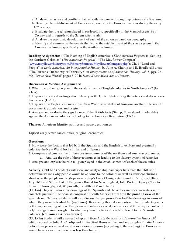College Essay Papers Essay On America Dirt Cheap Paper Towels Things You Should Stop Buying Student Life Essay In English also Thesis Statement For Persuasive Essay Essay On America Barcafontanacountryinncom Essay Thesis Statement