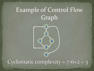 White Box Testing And Control Flow & Loop Testing | PPTX