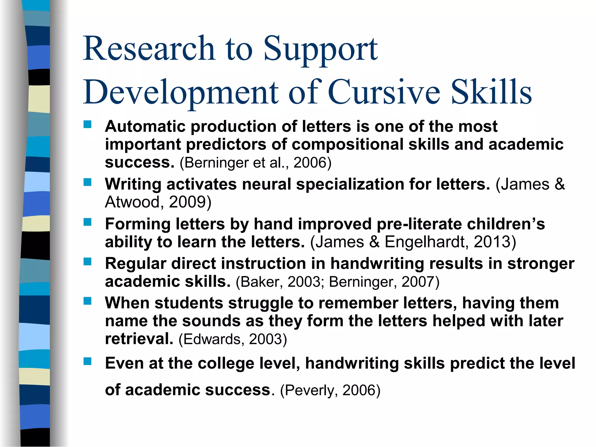 Research to Support
Development of Cursive Skills
 Automatic production of letters is one of the most
important predictors of compositional skills and academic
success. (Berninger et al., 2006)
 Writing activates neural specialization for letters. (James &
Atwood, 2009)
 Forming letters by hand improved pre-literate children’s
ability to learn the letters. (James & Engelhardt, 2013)
 Regular direct instruction in handwriting results in stronger
academic skills. (Baker, 2003; Berninger, 2007)
 When students struggle to remember letters, having them
name the sounds as they form the letters helped with later
retrieval. (Edwards, 2003)
 Even at the college level, handwriting skills predict the level
of academic success. (Peverly, 2006)
 