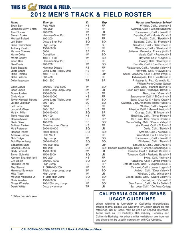 UC Berkeley Track & Field