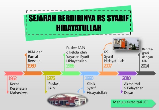 tangerang di bersalin sakit rumah selatan SRI RORO 1306391075 WIKARTI ARUM tangerang di bersalin sakit rumah selatan SRI RORO 1306391075 WIKARTI ARUM