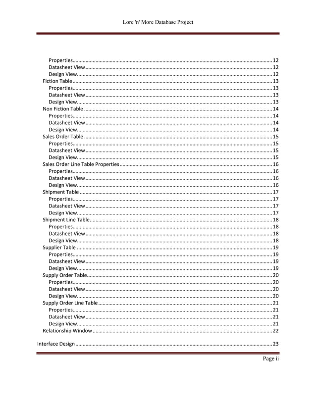 Lore N More Database Management Project | DOCX | Databases | Computer ...