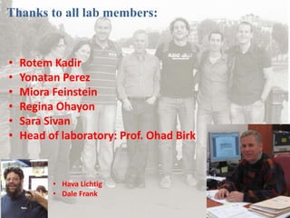Thanks to all lab members:
• Rotem Kadir
• Yonatan Perez
• Miora Feinstein
• Regina Ohayon
• Sara Sivan
• Head of laboratory: Prof. Ohad Birk
• Hava Lichtig
• Dale Frank
 