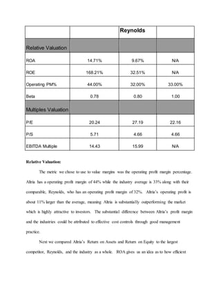 Reynolds
Relative Valuation
ROA 14.71% 9.67% N/A
ROE 168.21% 32.51% N/A
Operating PM% 44.00% 32.00% 33.00%
Beta 0.78 0.80 1.00
Multiples Valuation
P/E 20.24 27.19 22.16
P/S 5.71 4.66 4.66
EBITDA Multiple 14.43 15.99 N/A
Relative Valuation:
The metric we chose to use to value margins was the operating profit margin percentage.
Altria has a operating profit margin of 44% while the industry average is 33% along with their
comparable, Reynolds, who has an operating profit margin of 32%. Altria’s operating profit is
about 11% larger than the average, meaning Altria is substantially outperforming the market
which is highly attractive to investors. The substantial difference between Altria’s profit margin
and the industries could be attributed to effective cost controls through good management
practice.
Next we compared Altria’s Return on Assets and Return on Equity to the largest
competitor, Reynolds, and the industry as a whole. ROA gives us an idea as to how efficient
 