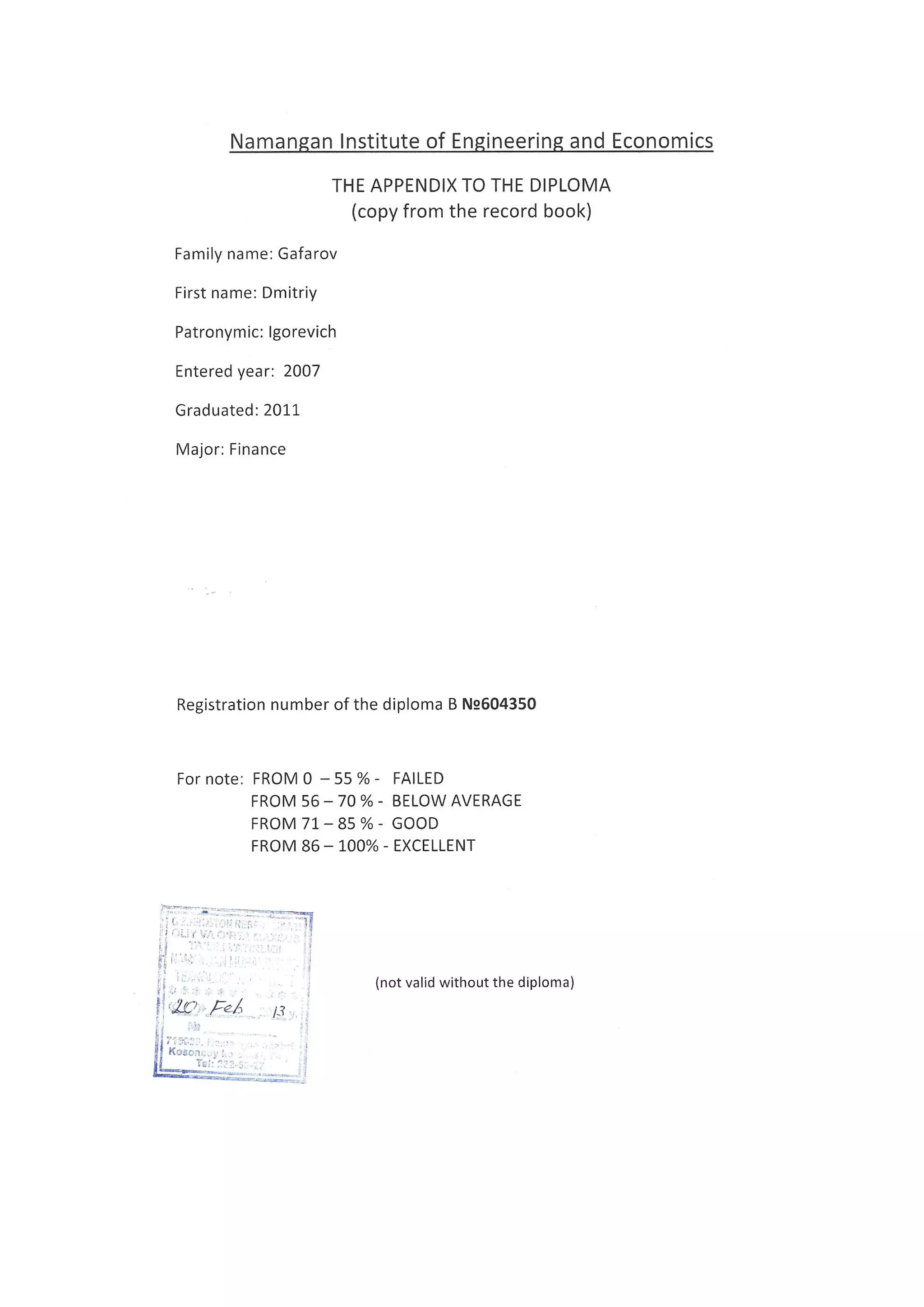 Transcript of records_Gafarov_Bachelor