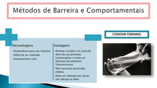 CONDOM FEMININO
Desvantagens
•Dispendioso para uso rotineiro
•Difícil de ser utilizado
•Esteticamente ruim
Vantagens
•Permite à mulher um controle
ativo da sua proteção
contraceptiva e contra as
Doenças Sexualmente
Transmissíveis
•Não necessita prescrição
médica
•Pode ser utilizado por quem
tem alergia ao látex
 