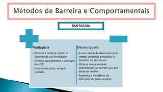 Vantagens
•Permite à própria mulher o
controle da sua fertilidade
•Diminui parcialmente o contágio
das IST
•Dura muito anos, se bem
cuidado
Desvantagens
•A sua colocação demanda certo
tempo, podendo prejudicar o
prelúdio do ato sexual
•Eficácia muito variável,
dependendo do correto uso por
parte da mulher
•Aumenta a incidência de
infecções do trato urinário
DIAFRAGMA
 
