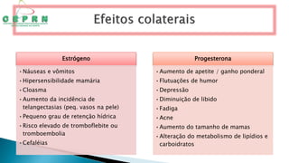 Estrógeno
•Náuseas e vômitos
•Hipersensibilidade mamária
•Cloasma
•Aumento da incidência de
telangectasias (peq. vasos na pele)
•Pequeno grau de retenção hídrica
•Risco elevado de tromboflebite ou
tromboembolia
•Cefaléias
Progesterona
•Aumento de apetite / ganho ponderal
•Flutuações de humor
•Depressão
•Diminuição de libido
•Fadiga
•Acne
•Aumento do tamanho de mamas
•Alteração do metabolismo de lipídios e
carboidratos
 
