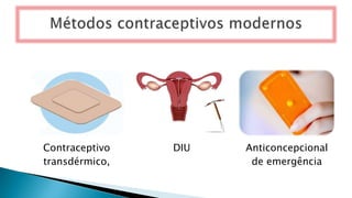 Contraceptivo
transdérmico,
DIU Anticoncepcional
de emergência
 