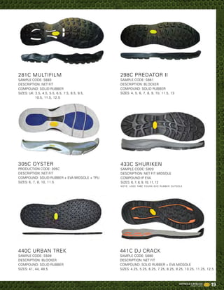 Vibram Color Code Vibram China 2015 Outsole Catalog - low-res | PDF