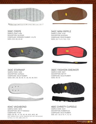 Vibram Color Code Vibram China 2015 Outsole Catalog - low-res | PDF