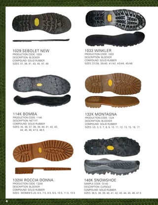 Vibram outsole best sale catalog