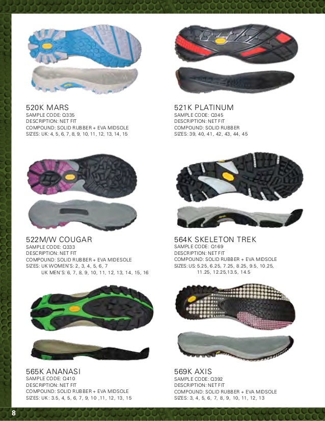 Vibram China 2015 Outsole Catalog - low-res